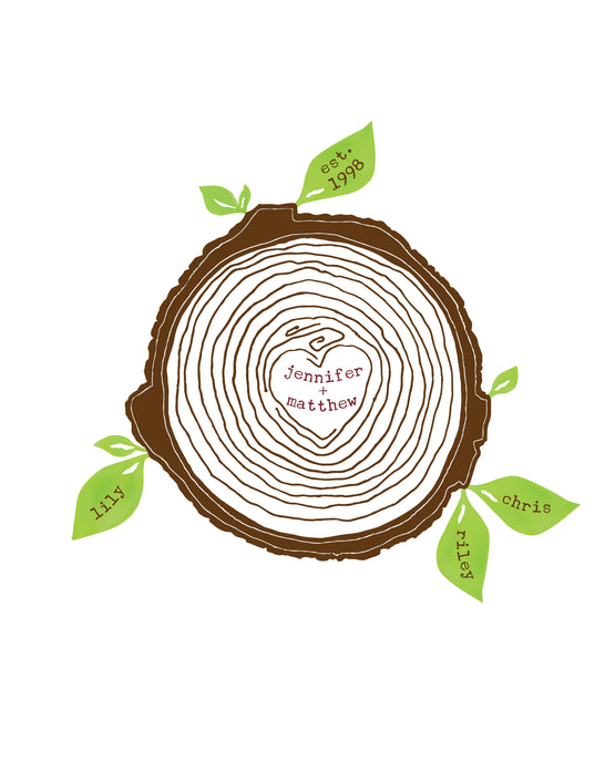 personalized family tree print