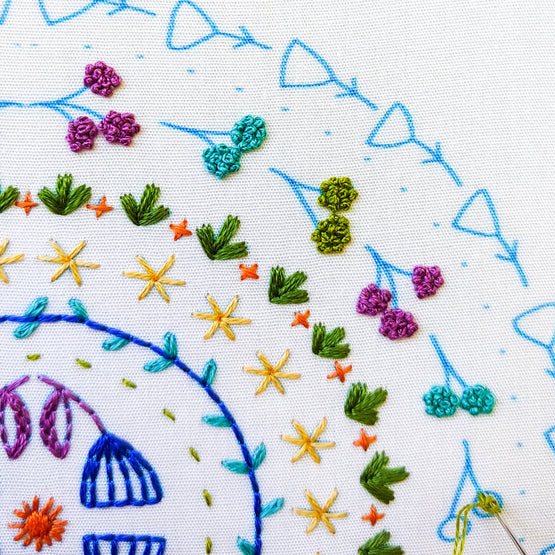 stitches in the round PDF pattern