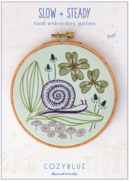 slow + steady PDF pattern