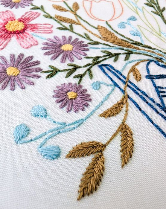gather PDF pattern